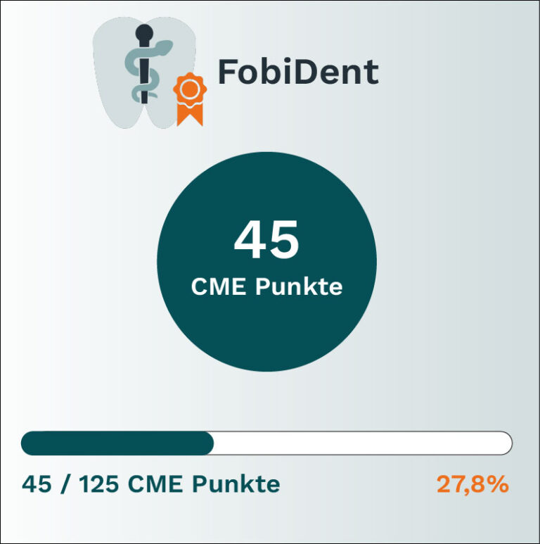 Dashboard zur Verwaltung von Fortbildungspunkten und CME-Punkten für Zahnärzte